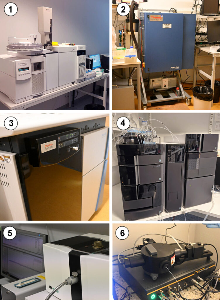 Photo of spectroscopic and chromatographic analytics equipments.